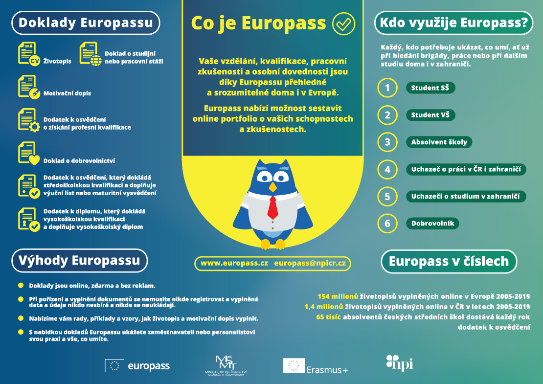 infografika_co_je_europass.png